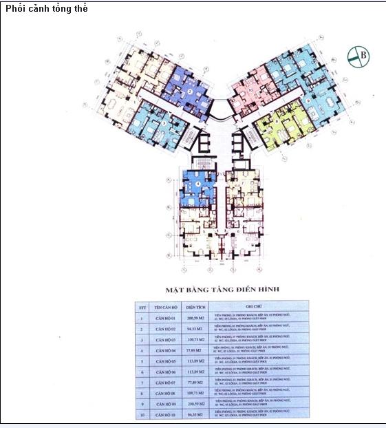 Hạ tầng, quy hoạch của Chung cư cao tầng Trung Yên II (Trung Yên Plaza) | ảnh 3